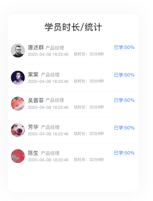 学员时长/统计