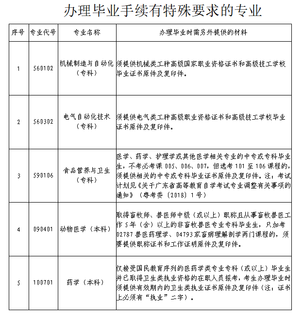 微信图片_20221209092058