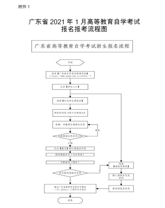 1606122706195196.png 图片6.png