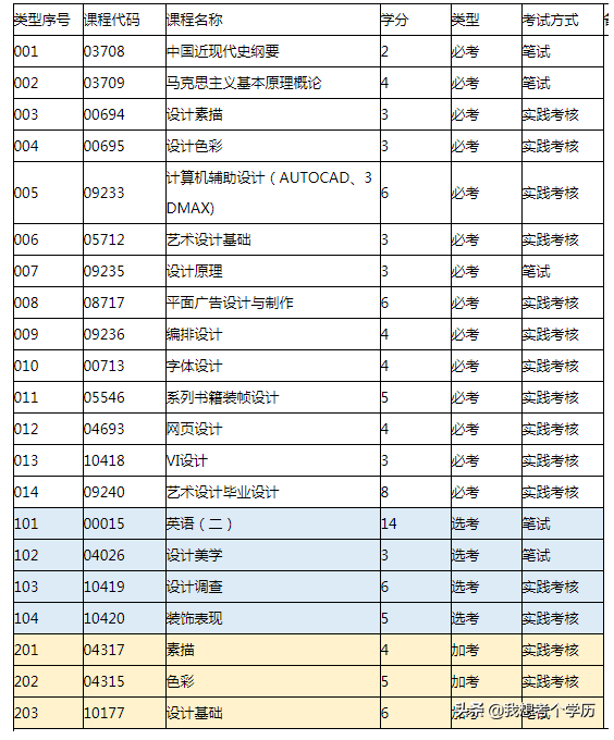 1614066996747545.png 微信截图_20210223155122.png