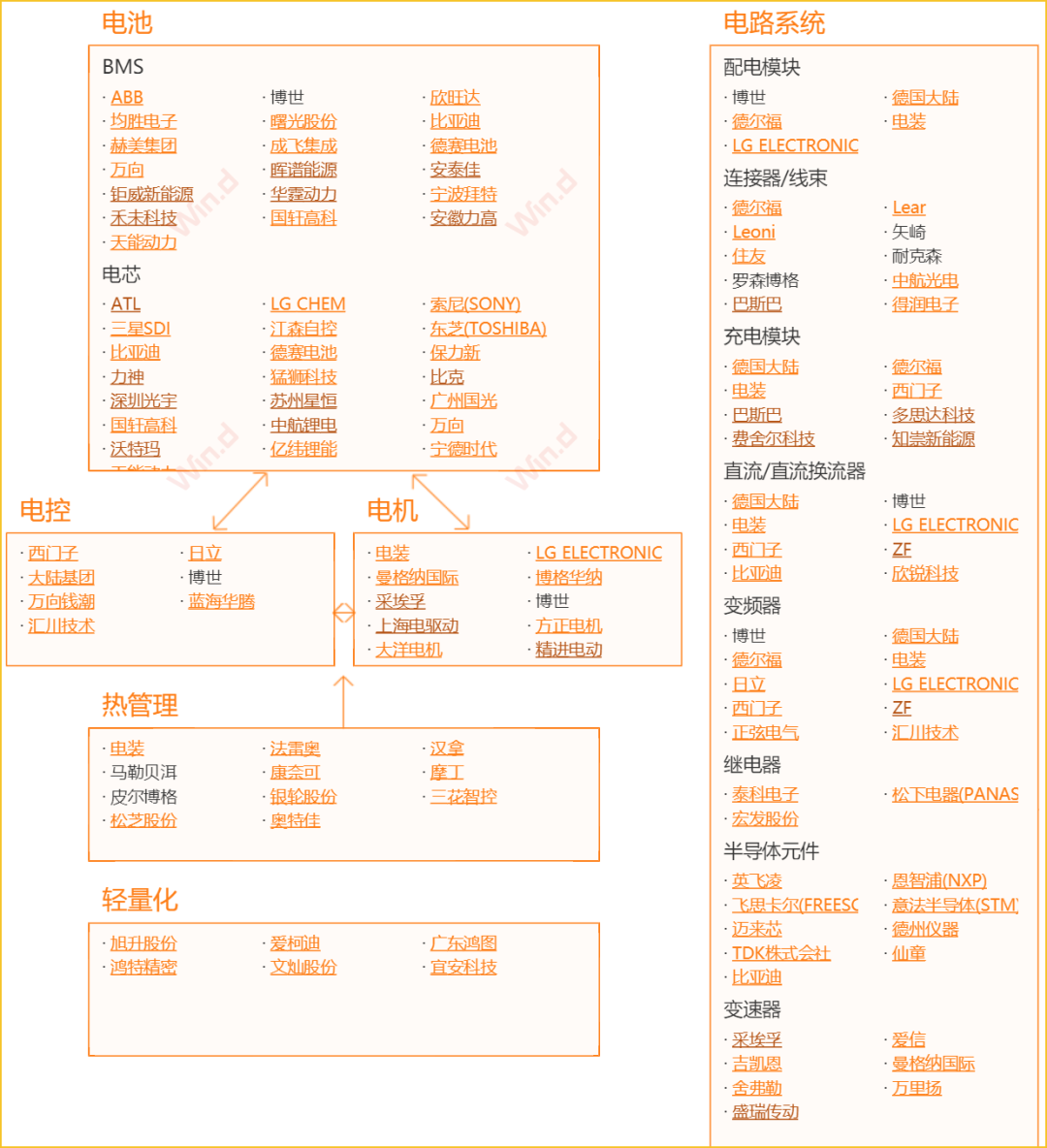 微信图片_20210225103813.png