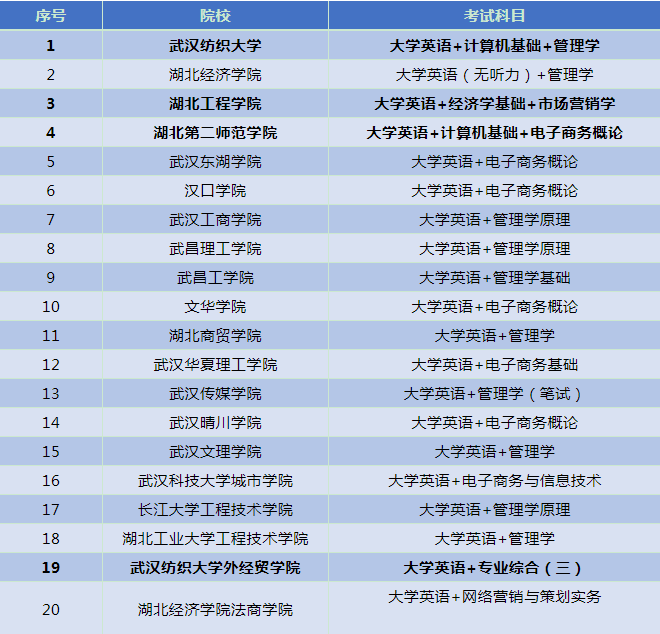 微信截图_20210226170523.png