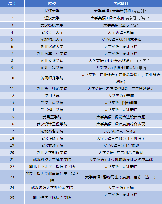 微信截图_20210226170643.png