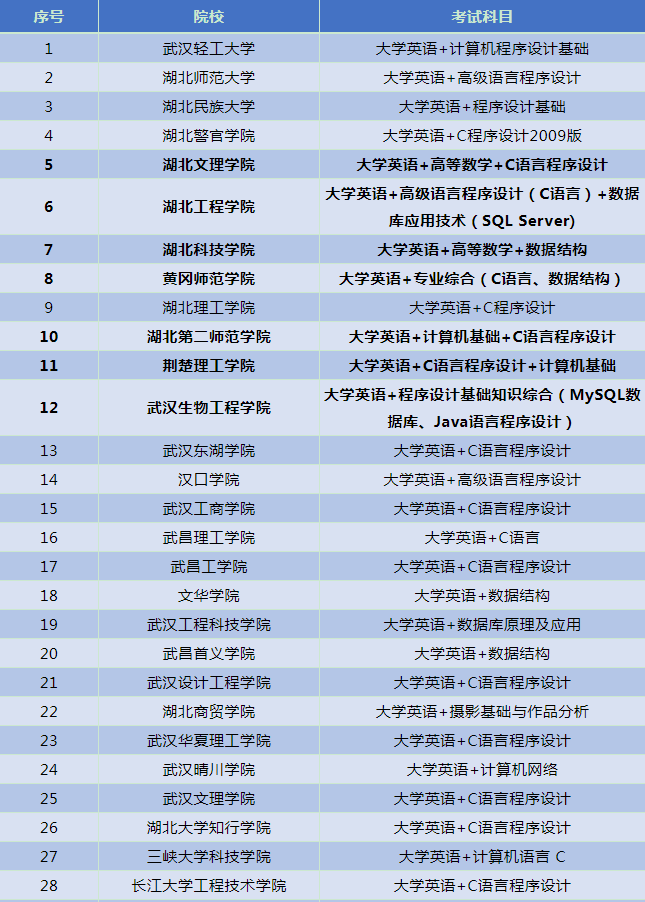 微信截图_20210226170815.png