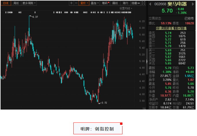 1616471302742932.png 微信截图_20210323114218.png