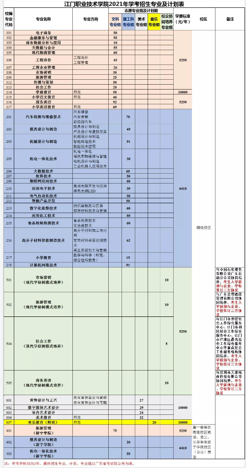 微信截图_20210326171117.png