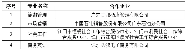 微信截图_20210326172018.png