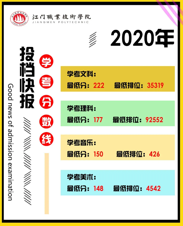 微信截图_20210326172133.png
