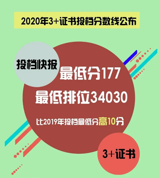 微信截图_20210326172158.png
